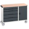MAINTENANCE TROLLEY 5 DRAWER MPX TOP GREY/ANTHRACITE thumbnail-0