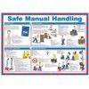 SAFETY POSTER - SAFE MANUALHANDLING thumbnail-0