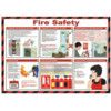 SAFETY POSTER - FIRE SAFETY thumbnail-0