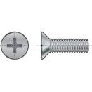 Machine Screw, Metric - Steel - BZP (Bright Zinc Plated) - Grade 4.8 - Torx countersunk - DIN 965 thumbnail-0