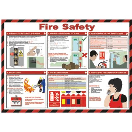 FIRE SAFETY POSTER LAMINATED (590X 420MM)
