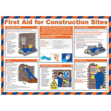 FIRST AID FOR CONSTRUCTION SITES POSTER LAMINATED (590 X 420MM)