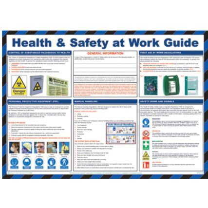 HEALTH & SAFETY AT WORK GUIDE POSTER LAMINATED (590 x 420mm)