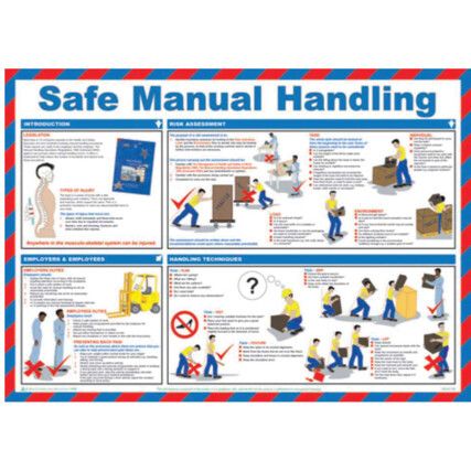 Safe Manual Handling Safety Poster Laminated 590mm x 420mm