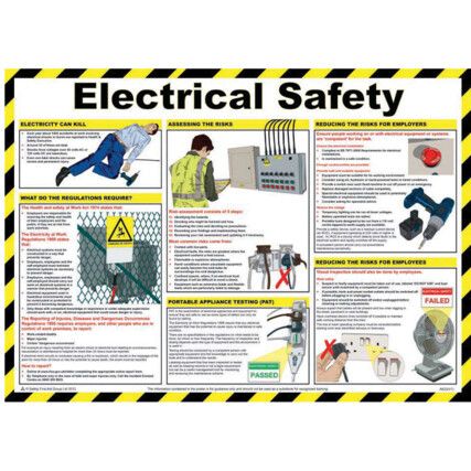 ELECTRICAL SAFETY POSTER LAMINATED (590 X 420MM)