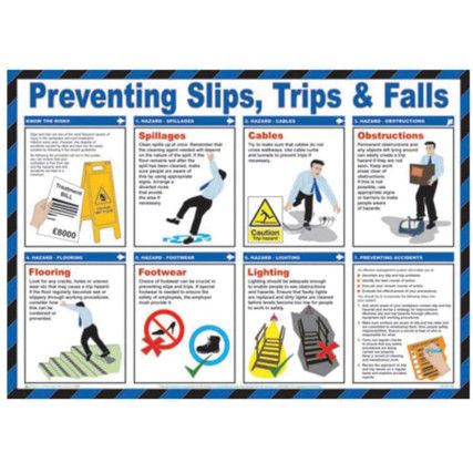 SAFETY POSTER - PREVENTING SLIPS,TRIPS & FALLS