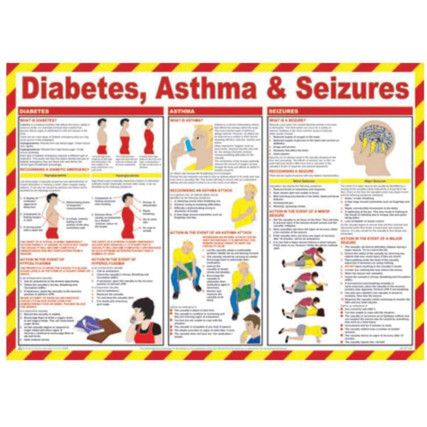 SAFETY POSTER - DIABETES, ASTHMA& SEIZURES