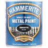 Direct to Rust Smooth Black Metal Paint - 750ml thumbnail-0