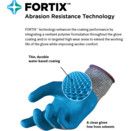11-840 Hyflex® FORTIX™ Palm-Side Coated Black/Grey Gloves thumbnail-1