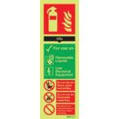 Carbon Dioxide Fire Extinguisher Photoluminescent Signs thumbnail-0