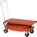 Mobile Scissor Lift Tables, Manually Operated thumbnail-2