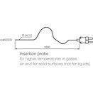 'K' Type Temperature Probe and Wire thumbnail-2