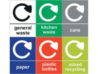 Waste Bin Labels