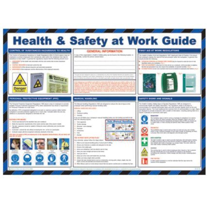 SAFETY POSTER - HEALTH & SAFETYAT WORK GUIDE