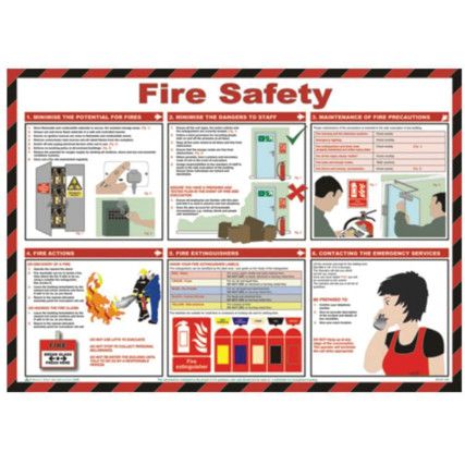 SAFETY POSTER - FIRE SAFETY